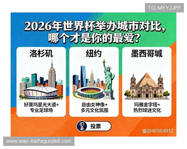 世界杯2026年举办地详细介绍及未来发展趋势分析